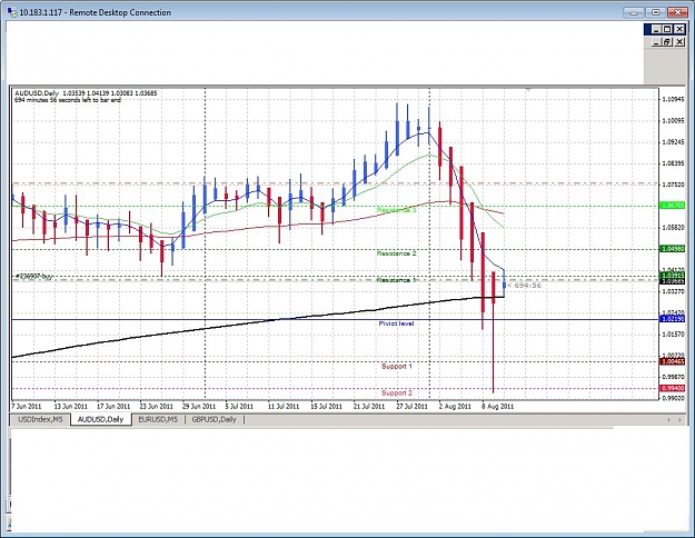 Click to Enlarge

Name: AUDUSD_Daily_200SMA.jpg
Size: 136 KB