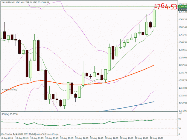 Click to Enlarge

Name: gold10081.gif
Size: 19 KB