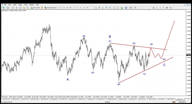 Click to Enlarge

Name: eurusd1f.jpg
Size: 105 KB