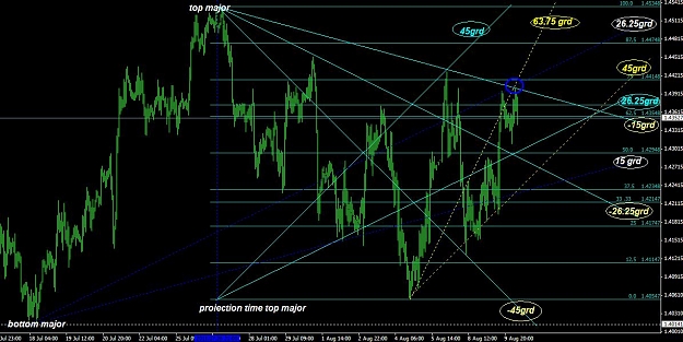 Click to Enlarge

Name: eurusd10august2.JPG
Size: 117 KB