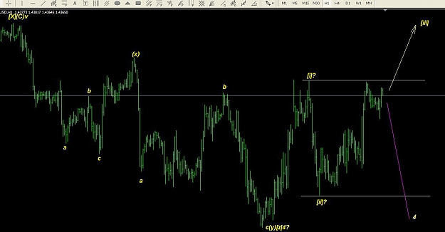 Click to Enlarge

Name: eurusd10august.JPG
Size: 58 KB