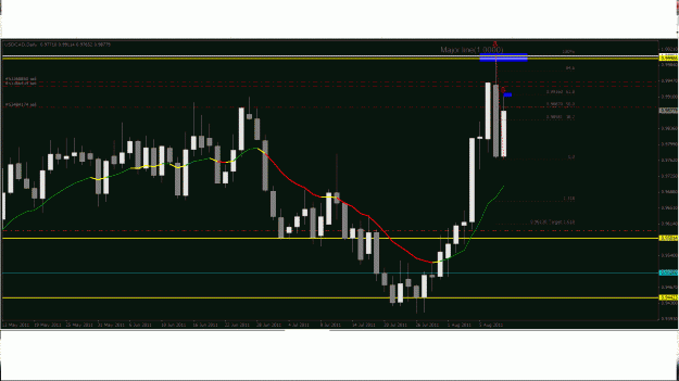Click to Enlarge

Name: usdcad(daily).gif
Size: 36 KB