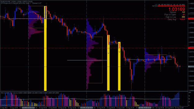 Click to Enlarge

Name: eurchf m30 [08-10-2011].gif
Size: 50 KB