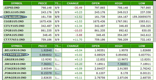 Click to Enlarge

Name: Spreads.jpg
Size: 119 KB
