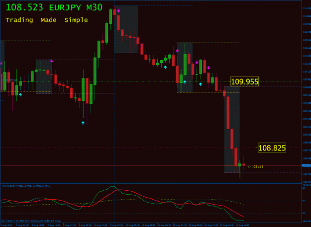 Click to Enlarge

Name: eur_jpy_support.gif
Size: 35 KB