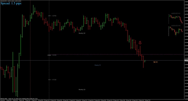 Click to Enlarge

Name: audusd.jpg
Size: 74 KB