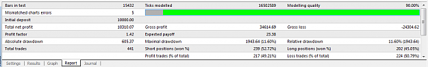 Click to Enlarge

Name: Automated trading results - revised with no MM - 30k lot size.PNG
Size: 19 KB