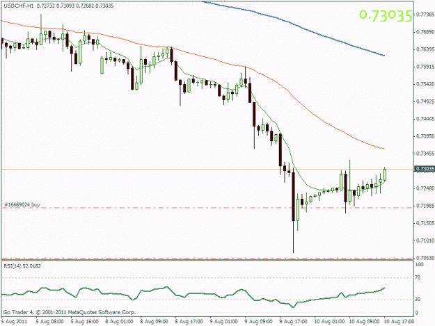 Click to Enlarge

Name: swissie110801.gif
Size: 16 KB