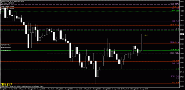 Click to Enlarge

Name: chart3.gif
Size: 18 KB