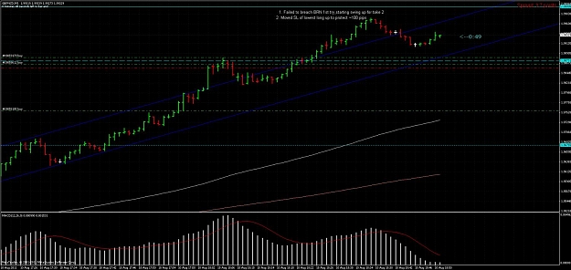 Click to Enlarge

Name: 20110810 gbpnzd live 18.jpg
Size: 129 KB
