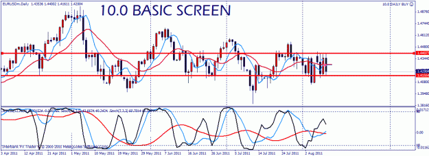Click to Enlarge

Name: eur usd.gif
Size: 27 KB