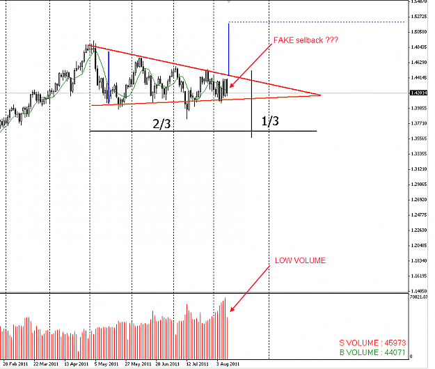 Click to Enlarge

Name: eurusd10082011.png
Size: 23 KB