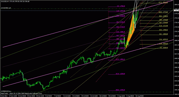 Click to Enlarge

Name: gold4h_01.gif
Size: 35 KB