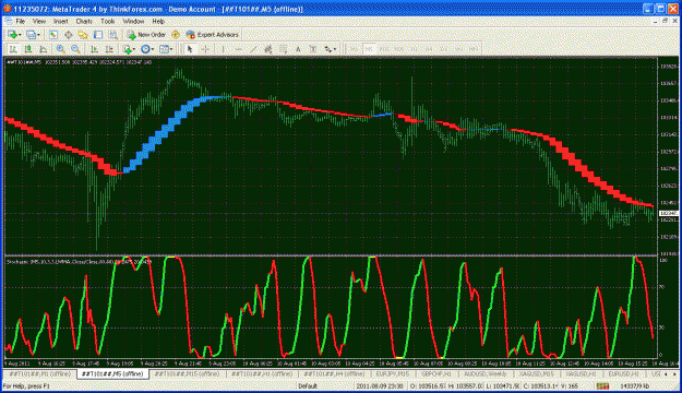 Click to Enlarge

Name: 2011-8-10 bts with has mtf and stoch mtf.gif
Size: 59 KB