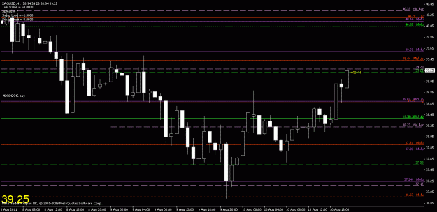 Click to Enlarge

Name: chart3.gif
Size: 18 KB