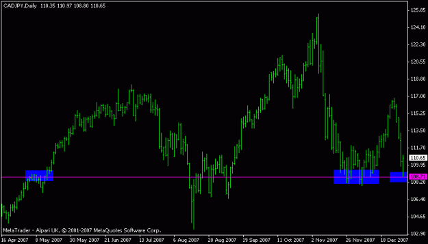 Click to Enlarge

Name: cadjpy.gif
Size: 9 KB