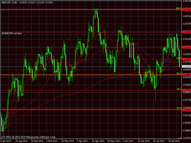 Click to Enlarge

Name: gpb_usd.gif
Size: 28 KB
