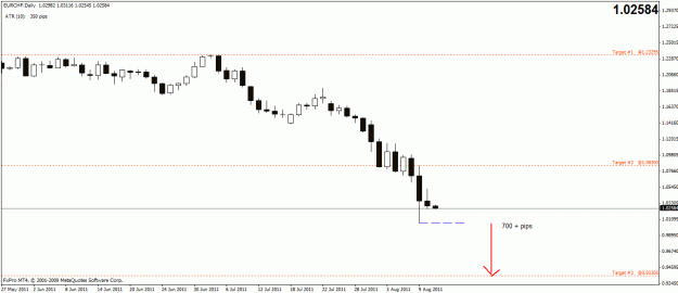 Click to Enlarge

Name: eurchf.gif
Size: 14 KB