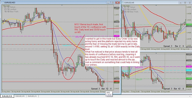 Click to Enlarge

Name: testinglevels.jpg
Size: 155 KB