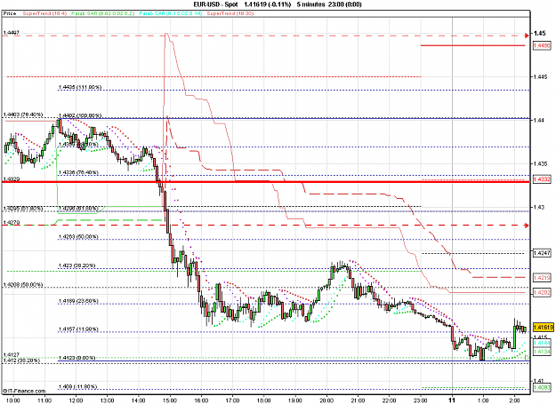 Click to Enlarge

Name: 2011-08-11_02h33_ EURUSD _ min005 _ (200) candle + TL + MA.PNG
Size: 27 KB