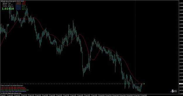 Click to Enlarge

Name: gbpusd 2011-08-10 15min live trade.jpg
Size: 84 KB