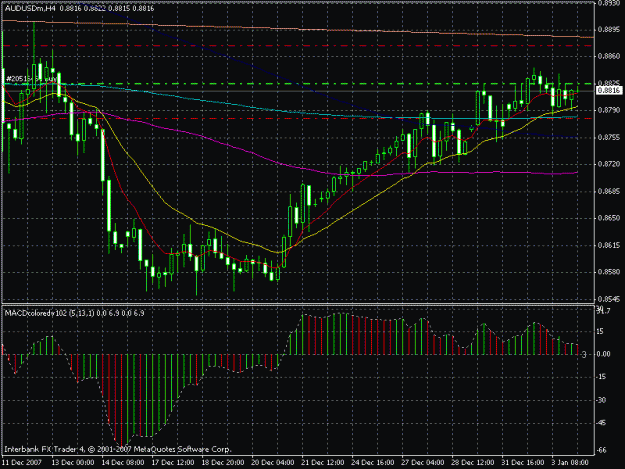 Click to Enlarge

Name: aud.usd4.gif
Size: 24 KB