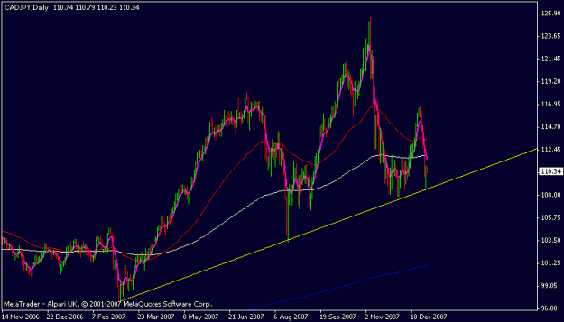 Click to Enlarge

Name: cadjpy.gif
Size: 12 KB