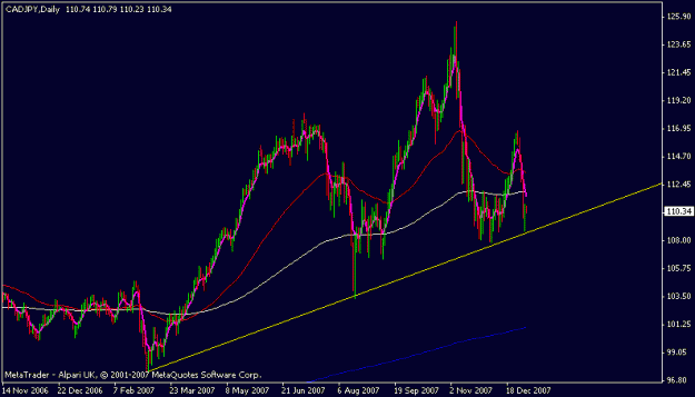 Click to Enlarge

Name: cadjpy.gif
Size: 12 KB
