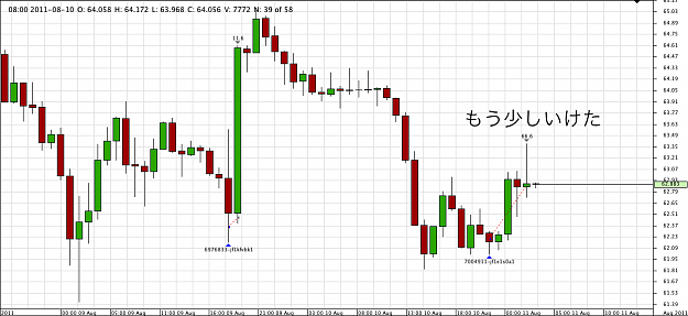 Click to Enlarge

Name: Chart_NZD_JPY_Hourly_snapshot.png
Size: 57 KB