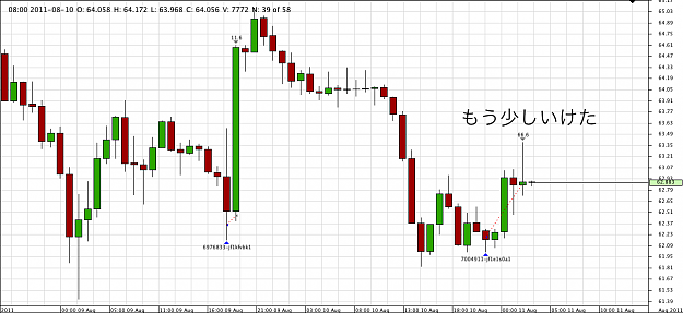 Click to Enlarge

Name: Chart_NZD_JPY_Hourly_snapshot.png
Size: 57 KB