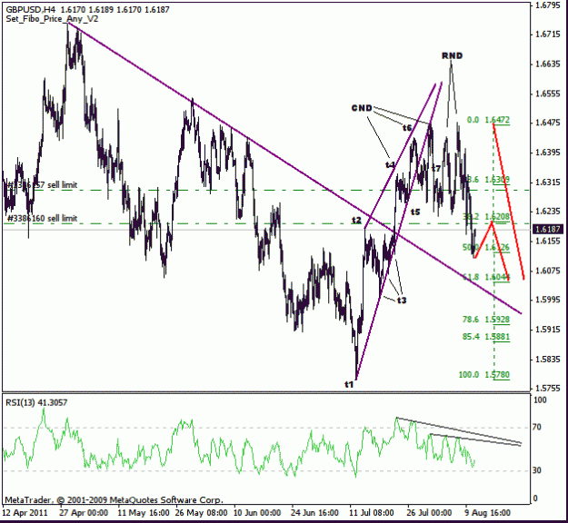 Click to Enlarge

Name: gbpusd-4h-fibo-short.gif
Size: 26 KB