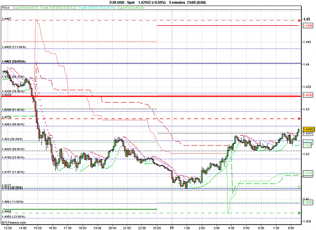 Click to Enlarge

Name: 2011-08-11_08h30_ EURUSD _ min005 _ (200) candle + TL + MA.PNG
Size: 28 KB