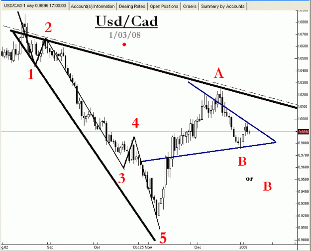 Click to Enlarge

Name: AUD-CAD-1-03-2008-#3.gif
Size: 18 KB