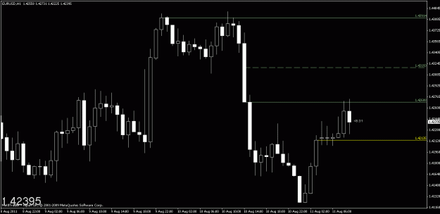 Click to Enlarge

Name: chart3.gif
Size: 15 KB