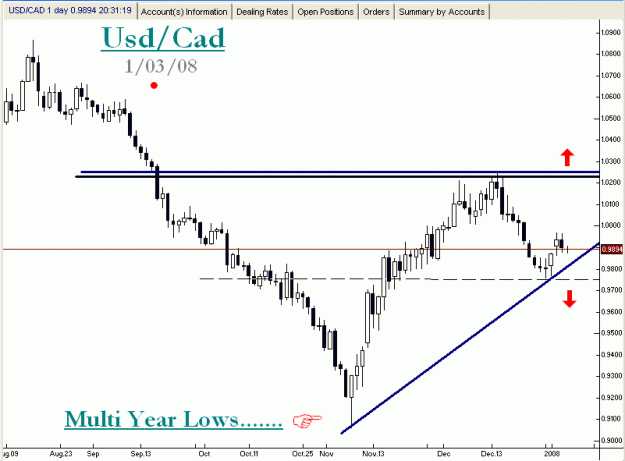Click to Enlarge

Name: AUD-CAD-1-03-2008-#4.gif
Size: 16 KB