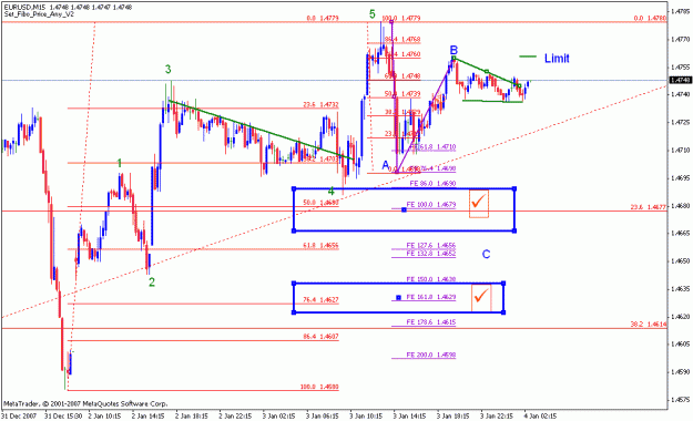 Click to Enlarge

Name: eurusd_010408_002_m15.gif
Size: 20 KB