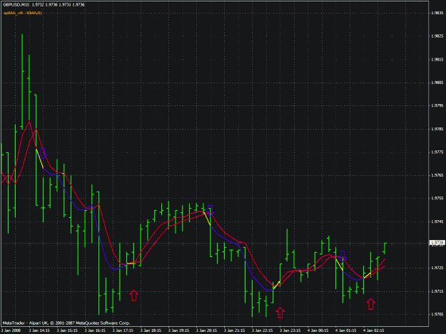 Click to Enlarge

Name: gbpusd-m15.gif
Size: 33 KB