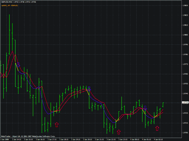 Click to Enlarge

Name: gbpusd-m15.gif
Size: 33 KB