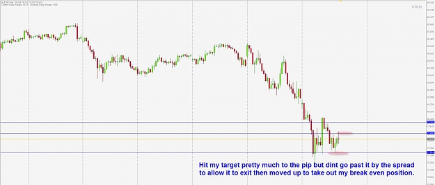 Click to Enlarge

Name: audjpy be.jpg
Size: 78 KB