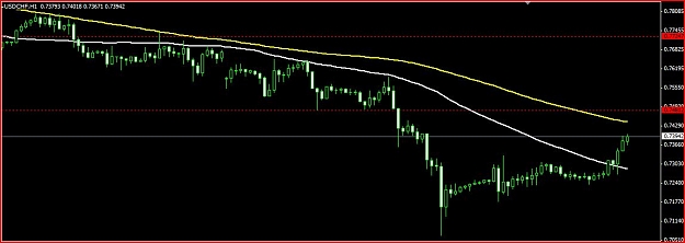 Click to Enlarge

Name: RR on UC.JPG
Size: 68 KB
