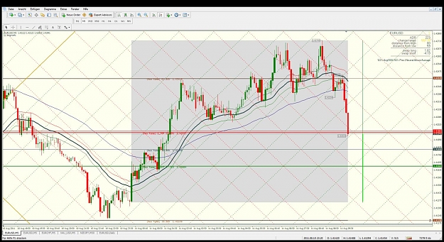 Click to Enlarge

Name: enigma4x_eurusd_11.08.2012_8.jpg
Size: 174 KB