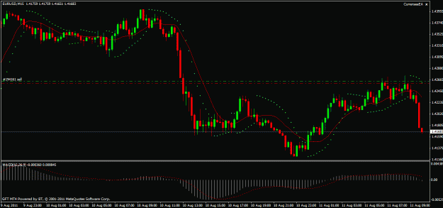 Click to Enlarge

Name: chart.gif
Size: 21 KB
