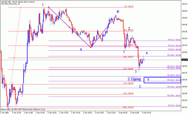 Click to Enlarge

Name: usdjpy_010408_002_m5.gif
Size: 18 KB