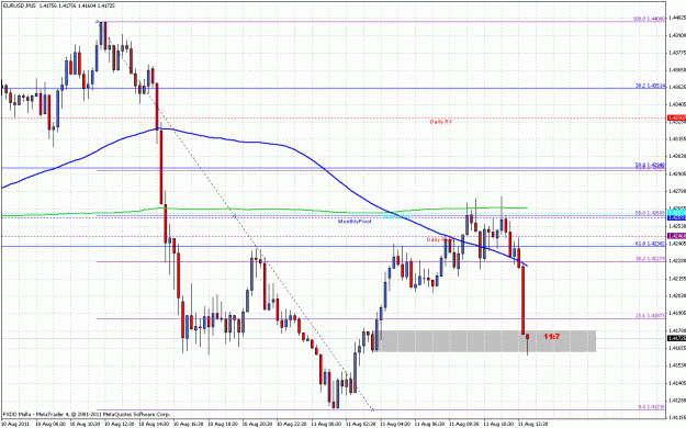 Click to Enlarge

Name: eurusd1-a.gif
Size: 38 KB