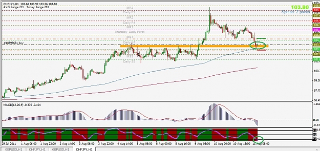 Click to Enlarge

Name: chfjpy1.jpg
Size: 219 KB
