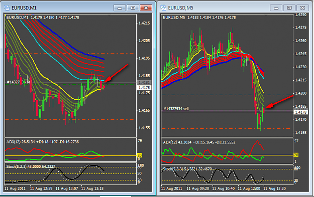 Click to Enlarge

Name: eurusd1 min.png
Size: 36 KB
