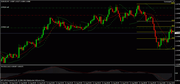 Click to Enlarge

Name: chart.gif
Size: 23 KB