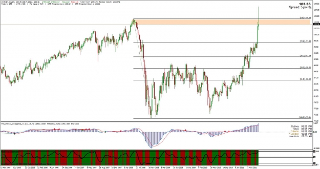 Click to Enlarge

Name: chfjpy.jpg
Size: 124 KB
