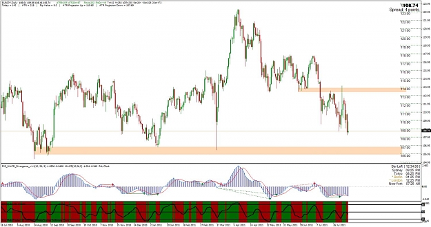 Click to Enlarge

Name: eurjpy.jpg
Size: 129 KB