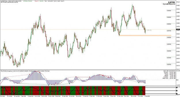 Click to Enlarge

Name: eurgbp.jpg
Size: 129 KB